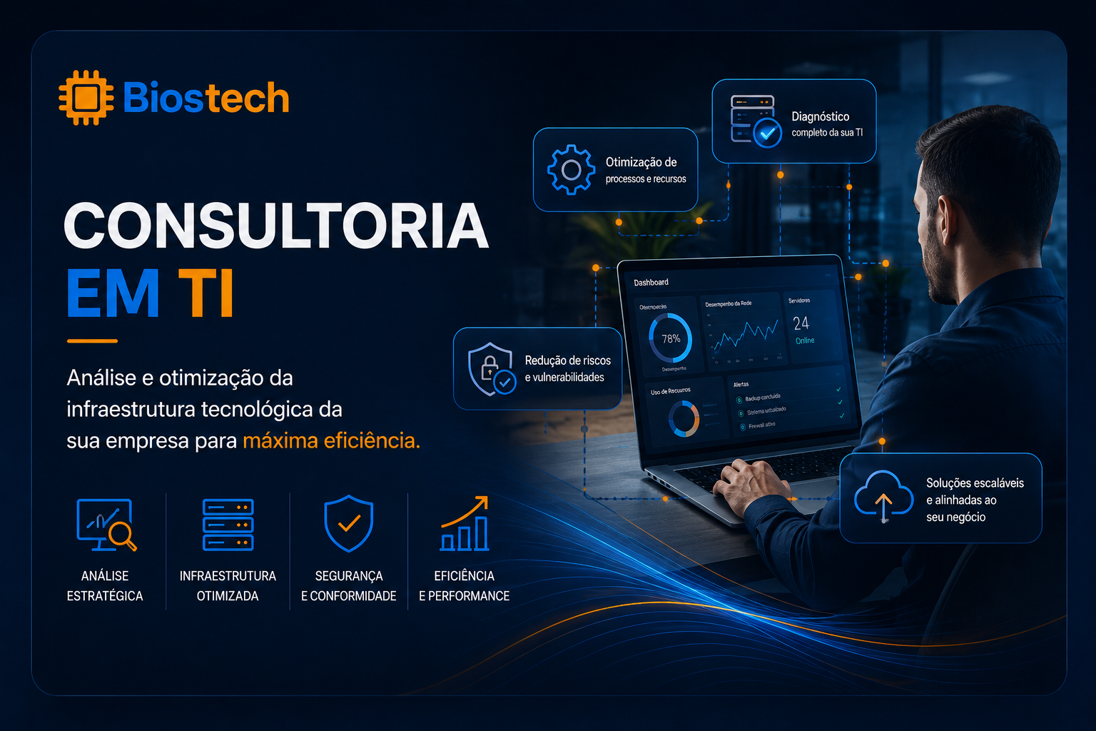 Consultoria em TI